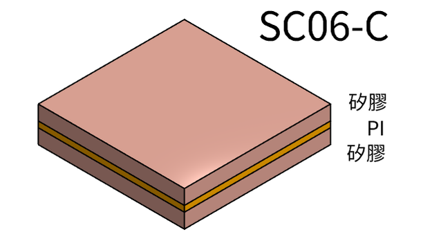 SC06-C (PI)